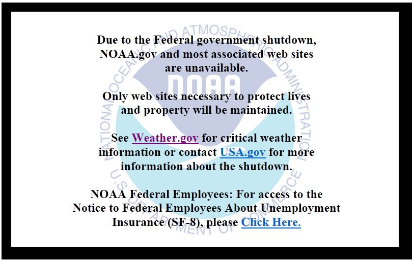 NWS closed down