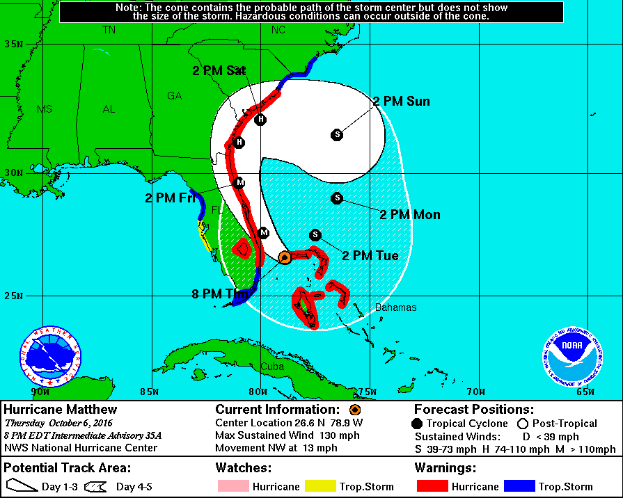 Potential track of Hurricane Matthew